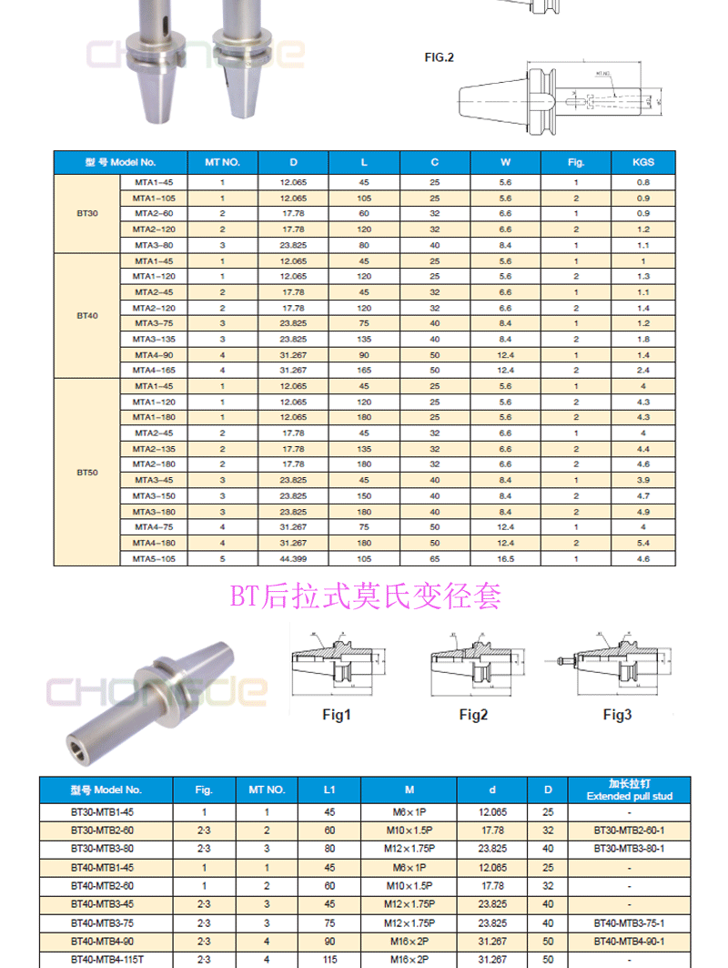 ���ص���ģ��_03