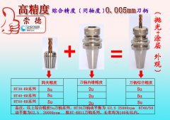 <b>��������������¿����Ϳ�ӵ����sҫ����</b>