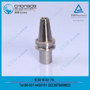 ���CBBT���A��������ʽĪ��׃����